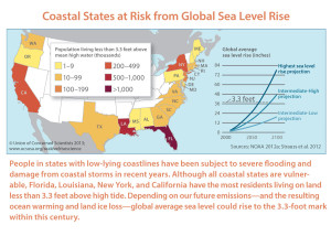 coast_risk