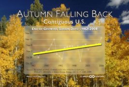 Climate Change and the Florida Fall